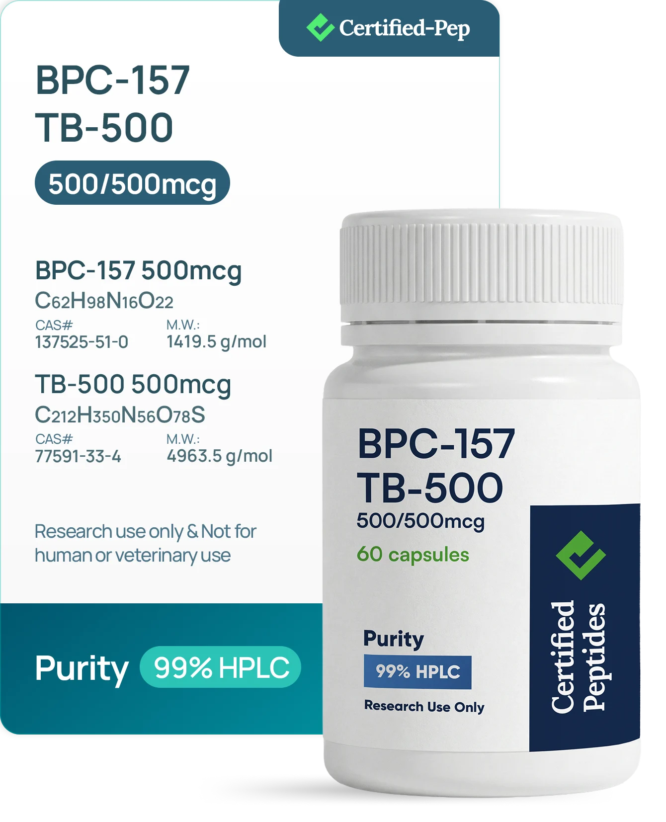 BPC-157/TB-500 60 Capsules
