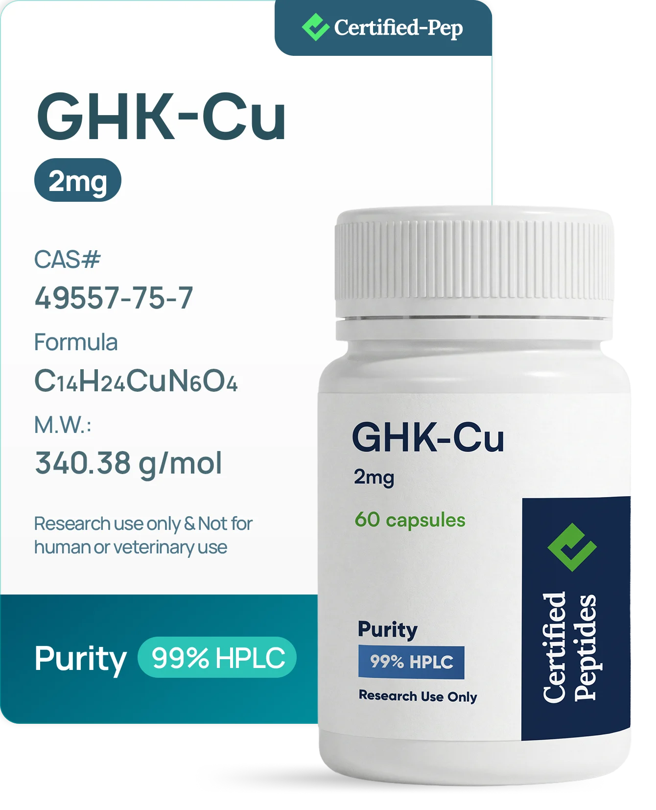 GHKCU 2MG 60 CAPSULES