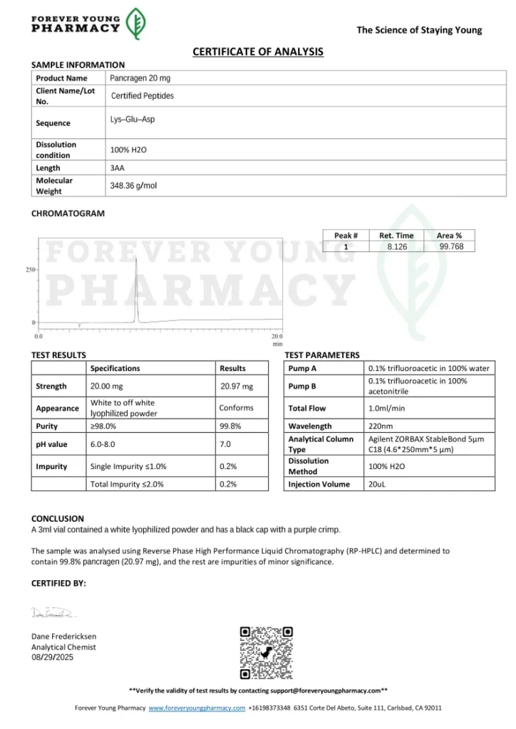 Pancragen20mgBlack-COA-CertifiedPeptides-08.29.2025