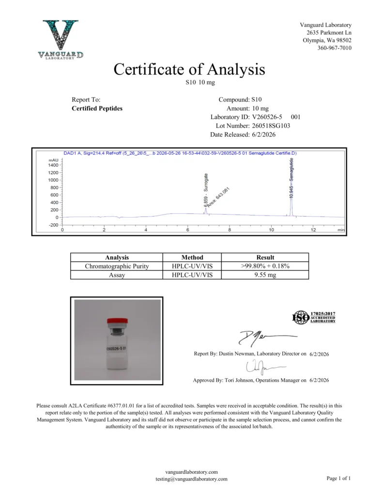 S10-10mg-6-2-26-COA