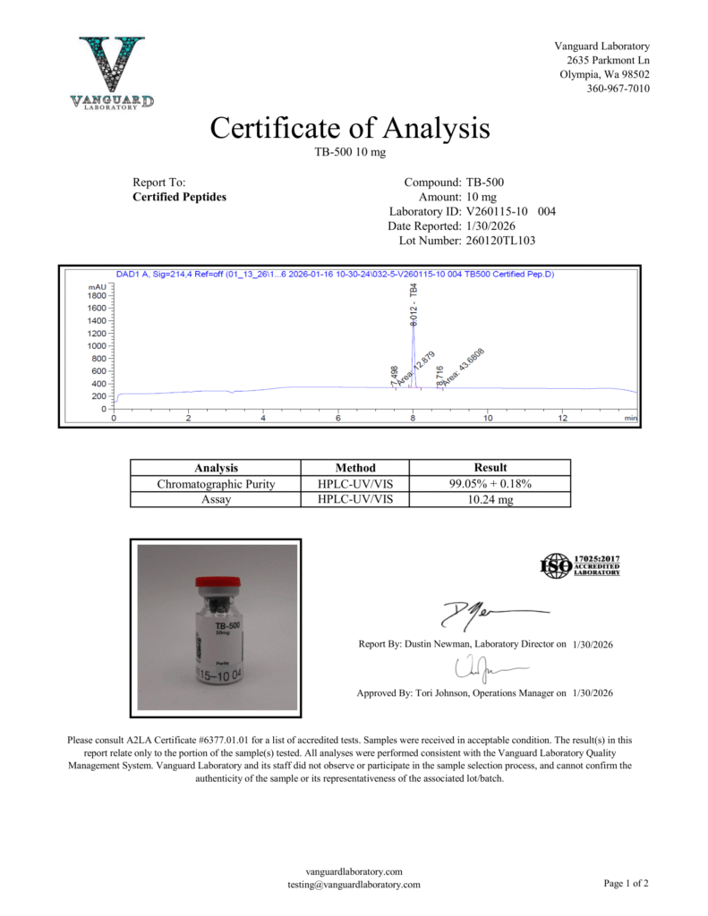 TB-500-10mg-2-2-26-COA