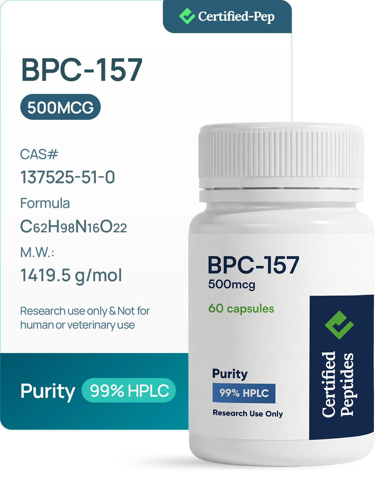 BPC-157 500 mcg 60 CAPSULES