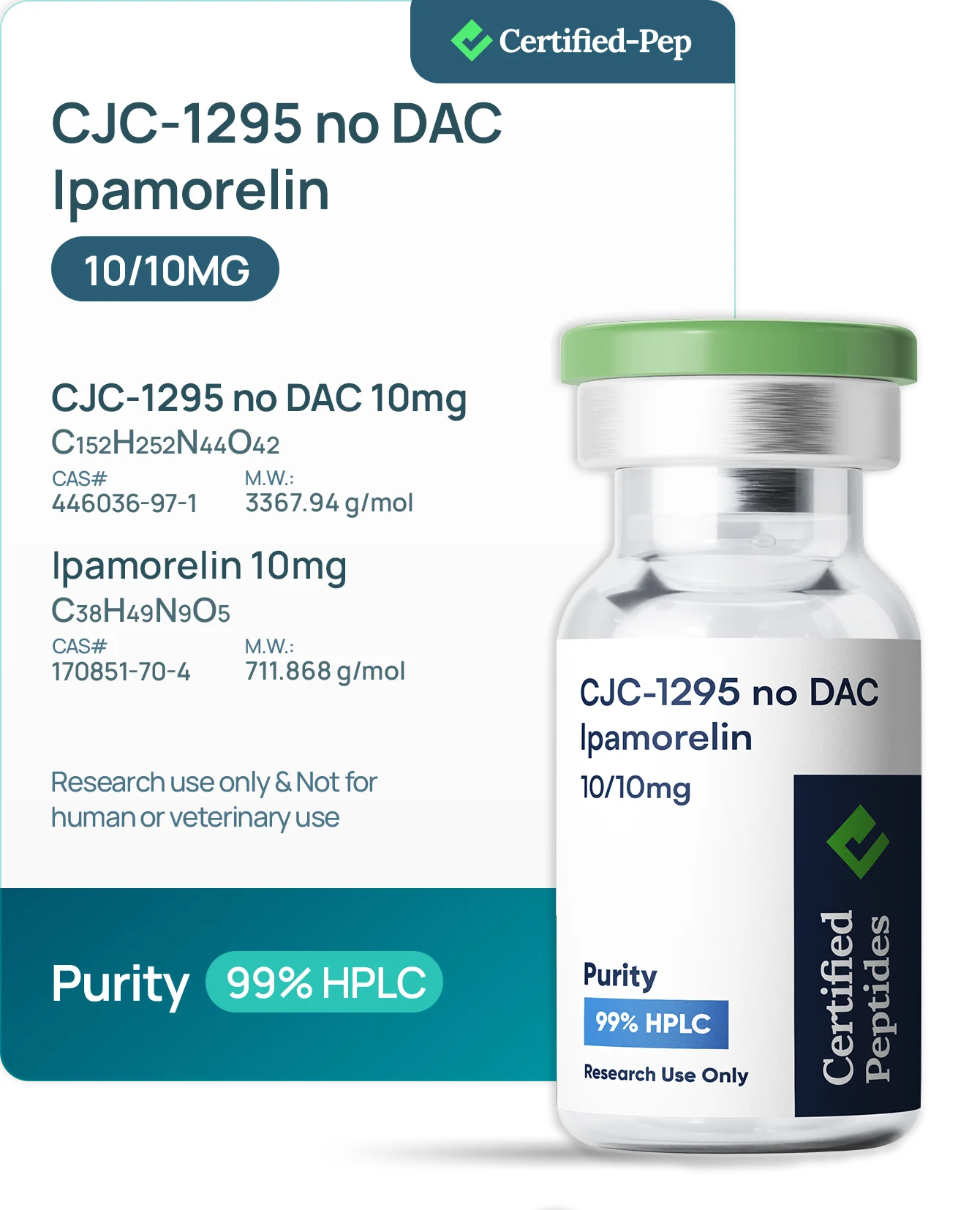 CJC / IPA 10/10 MG
